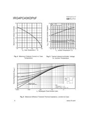 IRG4PC40KDPBF 数据规格书 4