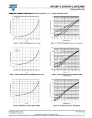 SIP32416DNP-T1-GE4 datasheet.datasheet_page 5