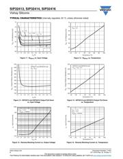 SIP32416DNP-T1-GE4 datasheet.datasheet_page 6