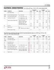 LT1006S8PBF datasheet.datasheet_page 3