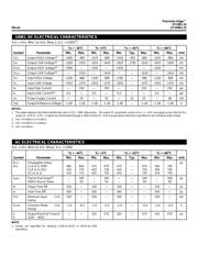 SY100EL15 datasheet.datasheet_page 3