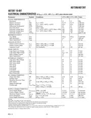 AD7396ARZ datasheet.datasheet_page 3