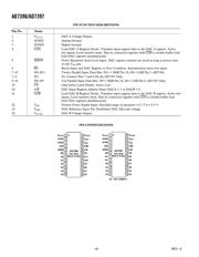 AD7396AR datasheet.datasheet_page 6