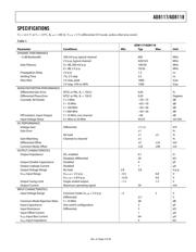 AD8117-EVAL datasheet.datasheet_page 3