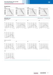 CEE0.6100.151 datasheet.datasheet_page 3