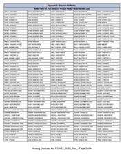 TMP36GSZ datasheet.datasheet_page 2