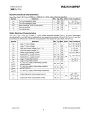 IRS21814MPBF datasheet.datasheet_page 4