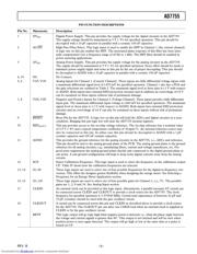 AD7755AAN-REF datasheet.datasheet_page 5