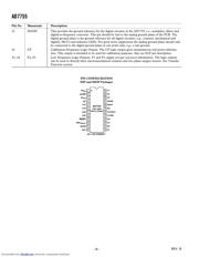 AD7755AAN-REF datasheet.datasheet_page 6