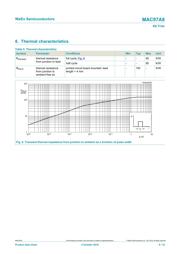 MAC97A8,412 datasheet.datasheet_page 6