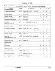 HIP1011ECAZA datasheet.datasheet_page 6