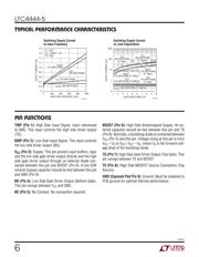 LTC4444MPMS8E-5#TRPBF datasheet.datasheet_page 6