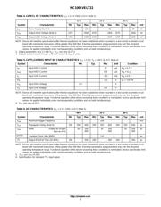 MC100LVELT22DT 数据规格书 3