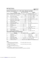 IRF6215S datasheet.datasheet_page 2