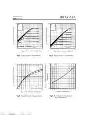 IRF6215S datasheet.datasheet_page 3