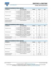 GSOT12C-E3-08 datasheet.datasheet_page 2