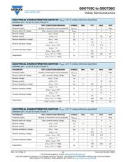 GSOT12C-E3-08 datasheet.datasheet_page 6