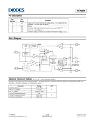 PAM8006ATR datasheet.datasheet_page 2