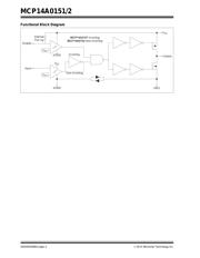 MCP14A0151T-E/MAY 数据规格书 2