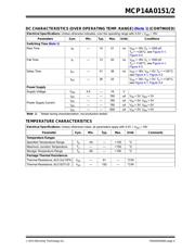 MCP14A0151T-E/MAY 数据规格书 5