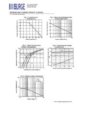 MURS120 datasheet.datasheet_page 2