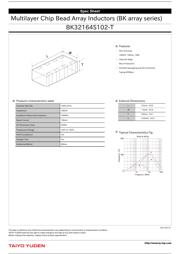 BK32164S102-T datasheet.datasheet_page 1