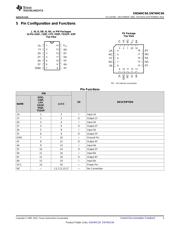 SN74HC04DBR datasheet.datasheet_page 3