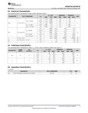 SN74HC04DBR datasheet.datasheet_page 5