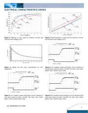 S36SE12001NRFB datasheet.datasheet_page 3