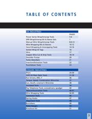 IS61C256AL-12JLI datasheet.datasheet_page 3