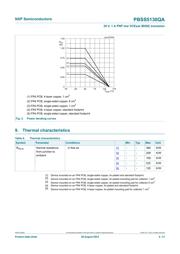 PBSS5130QAZ datasheet.datasheet_page 4