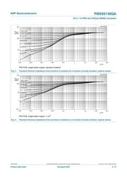 PBSS5130QAZ datasheet.datasheet_page 5