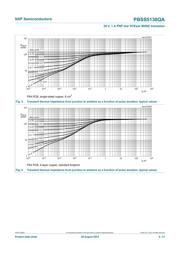 PBSS5130QAZ datasheet.datasheet_page 6