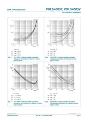 PBLS4003V,115 datasheet.datasheet_page 6