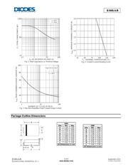 B340LB-13-F datasheet.datasheet_page 3