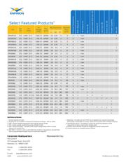 EP53A7LQI datasheet.datasheet_page 4