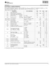 TPS73433-Q1 datasheet.datasheet_page 3