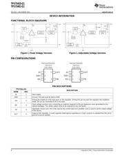 TPS73433-Q1 datasheet.datasheet_page 4