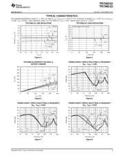 TPS73433-Q1 datasheet.datasheet_page 5