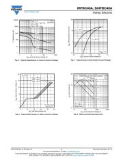 IRFBC40APBF datasheet.datasheet_page 4