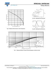 IRFBC40APBF datasheet.datasheet_page 5