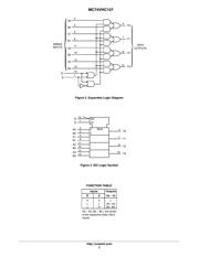 MC74VHC157DTR2 datasheet.datasheet_page 2