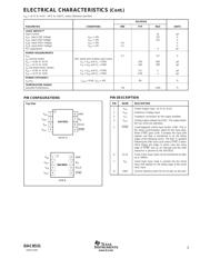 AD8531ARTZ datasheet.datasheet_page 3