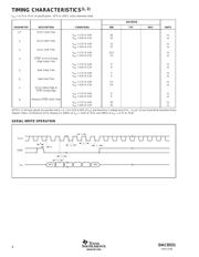 AD8531ARTZ datasheet.datasheet_page 4