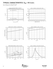 AD8531AKSZ datasheet.datasheet_page 6