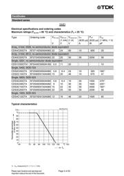 B72590D150A60 datasheet.datasheet_page 5