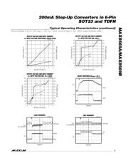 MAX8569AEUT+T datasheet.datasheet_page 5