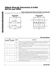 MAX8569AEUT+T datasheet.datasheet_page 6