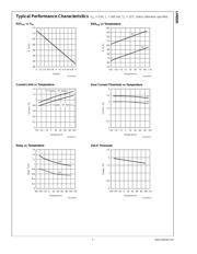 LM3525 datasheet.datasheet_page 5