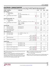 LTC4440EMS8E#PBF datasheet.datasheet_page 3